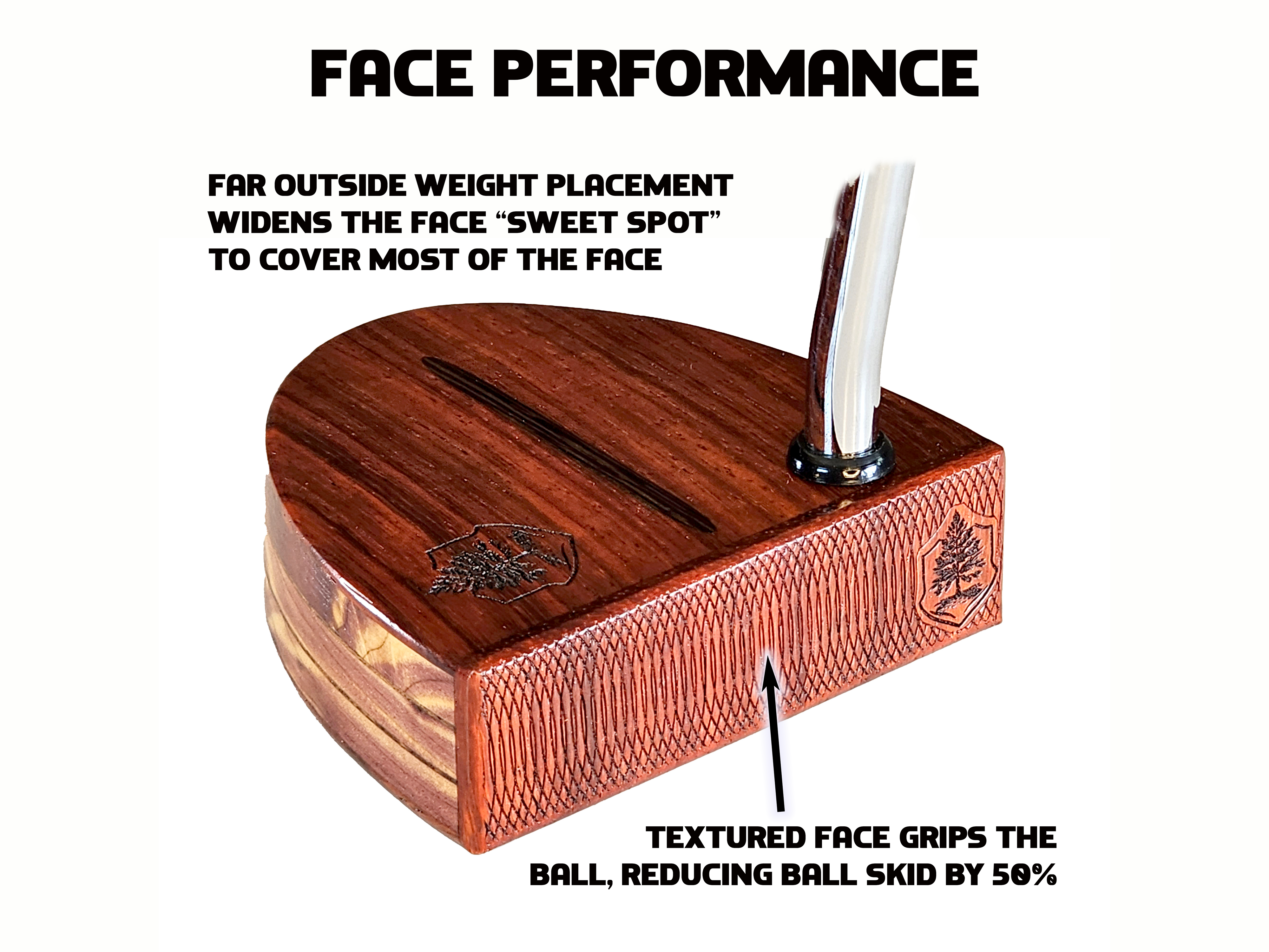 TimberTouch wood putter face design and info graphic