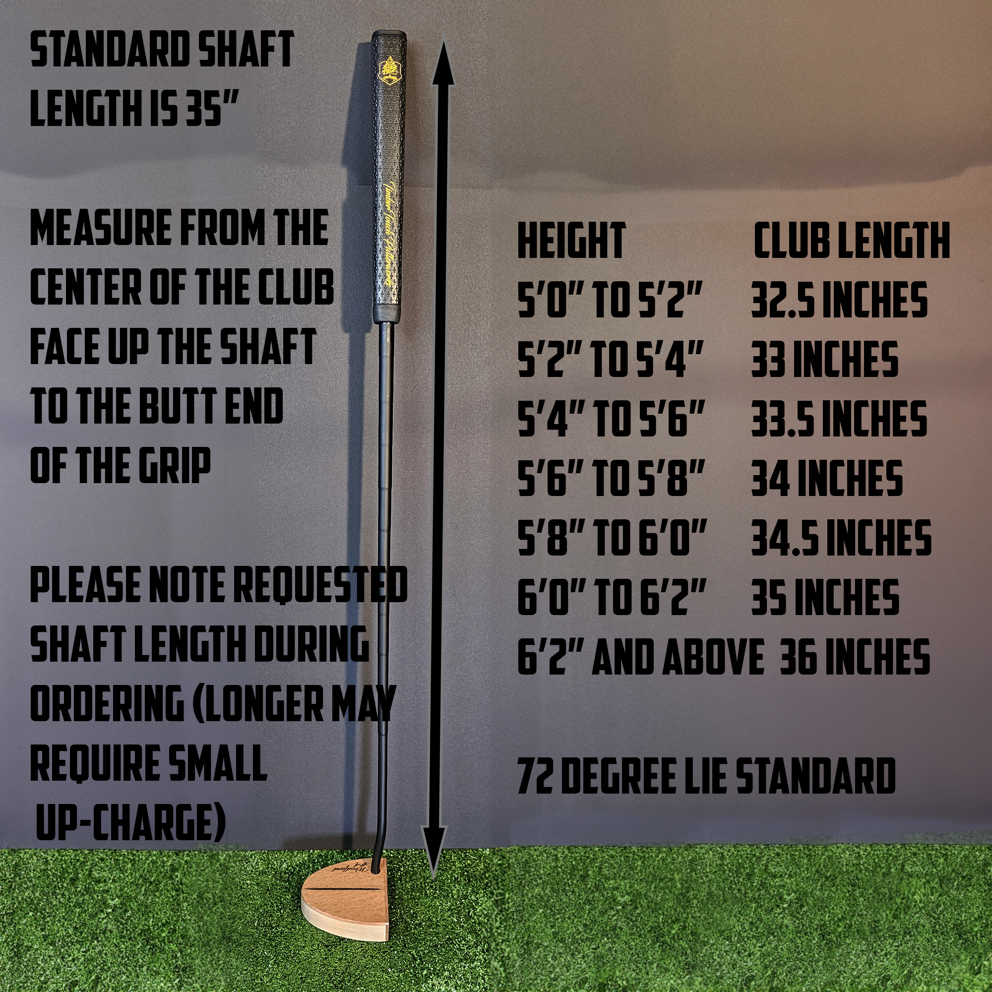 Putter shaft length fitting chart from TimberTouch Putterworks