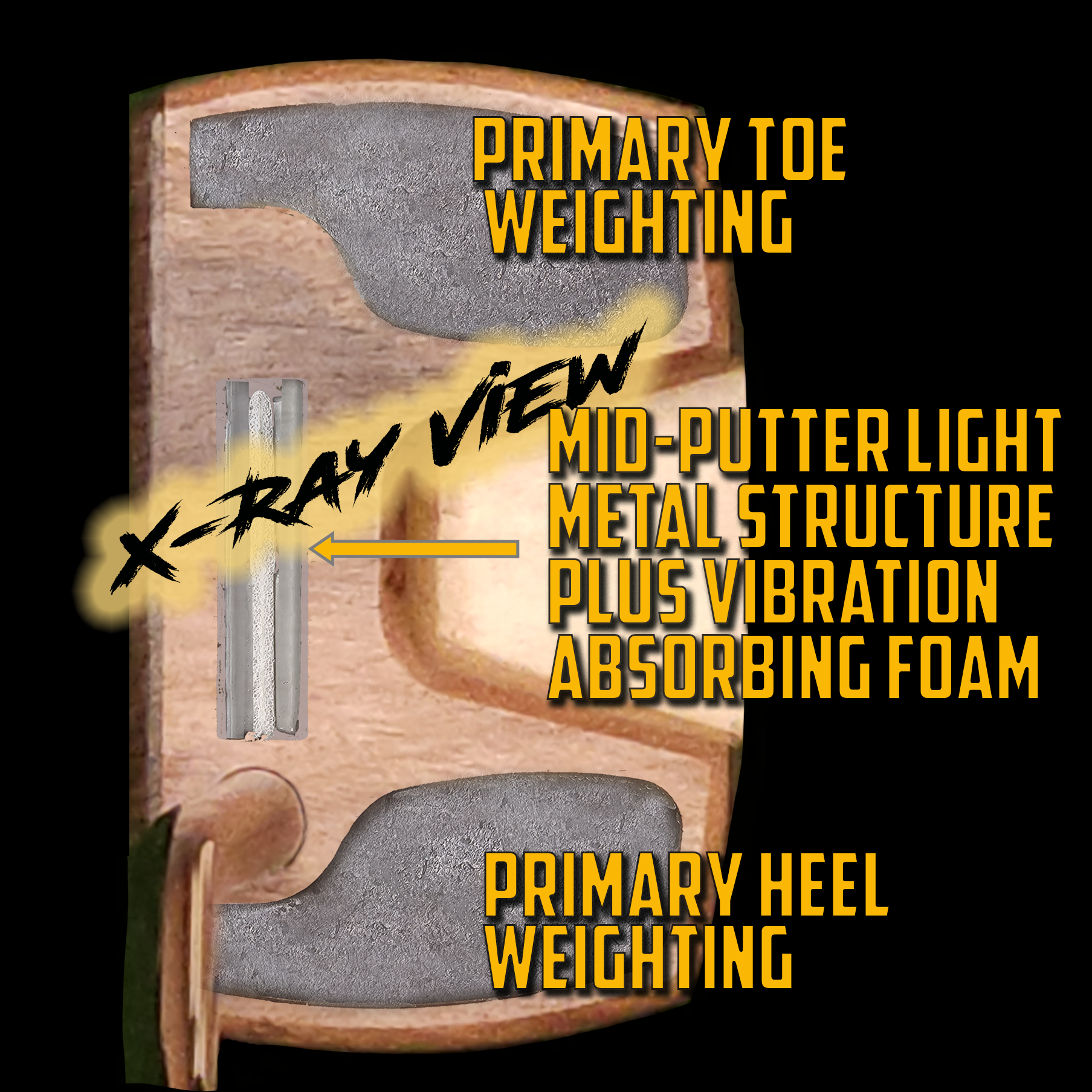 Diagram of internal weight placement creating ultra-high MOI in a TimberTouch wood putter head