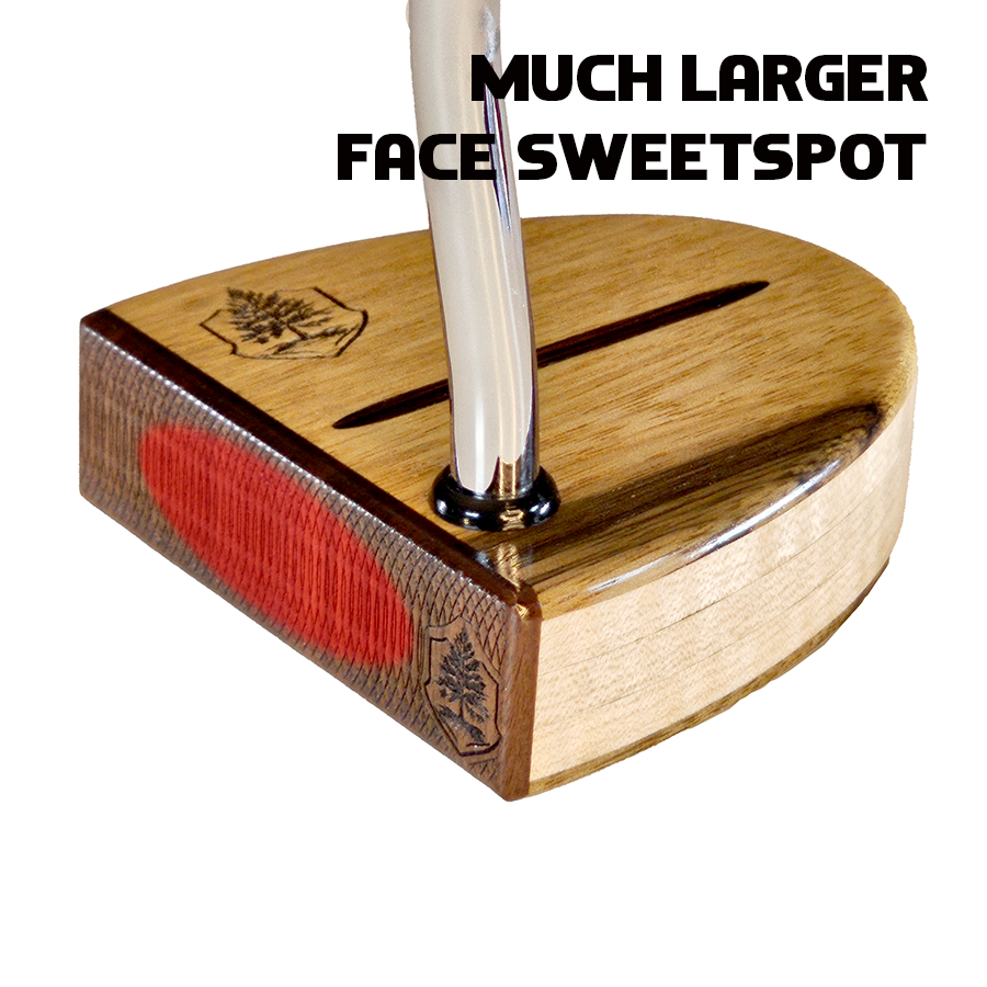 TimberTouch putter face plate for consistent distance on mishits