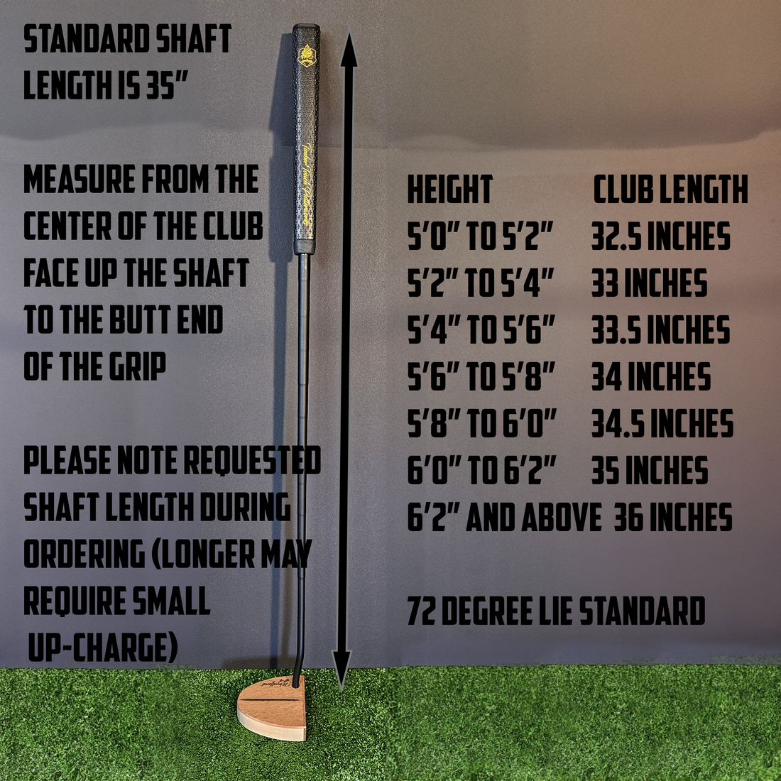 The Importance of the Correct Length Putter