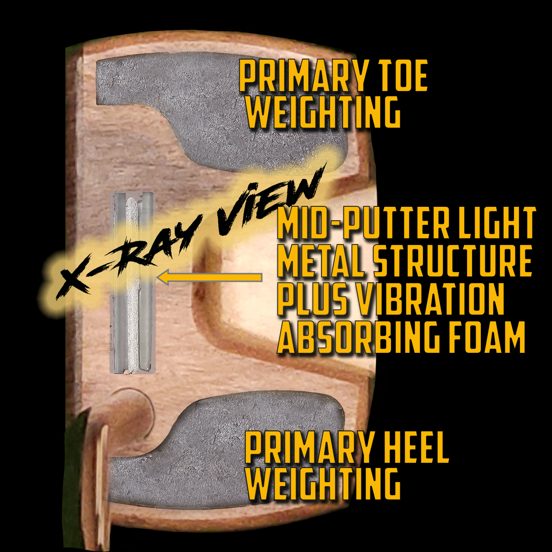 Benefits of Ultra-High MOI (Moment of Inertia) in a Putter